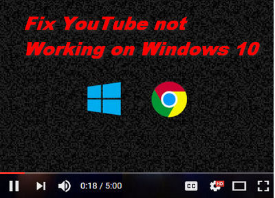 Fix YouTube videos not playing Windows 10 issue
