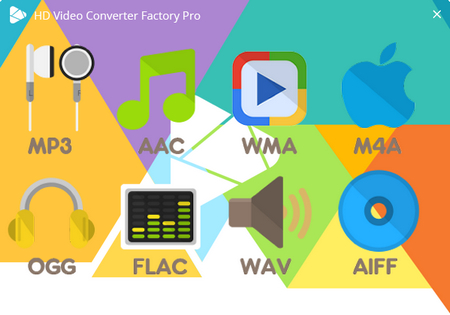 Multifunctional Audio Converter