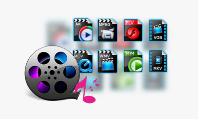 WonderFox HD Video Converter Factory 