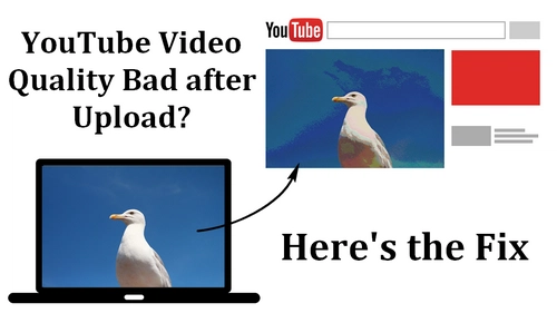 YouTube Video Quality Bad after Upload? Here’s the Fix