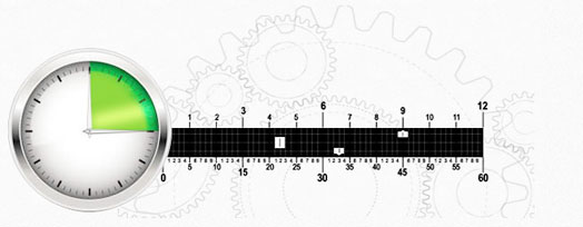 Precise Control of Frame Rate